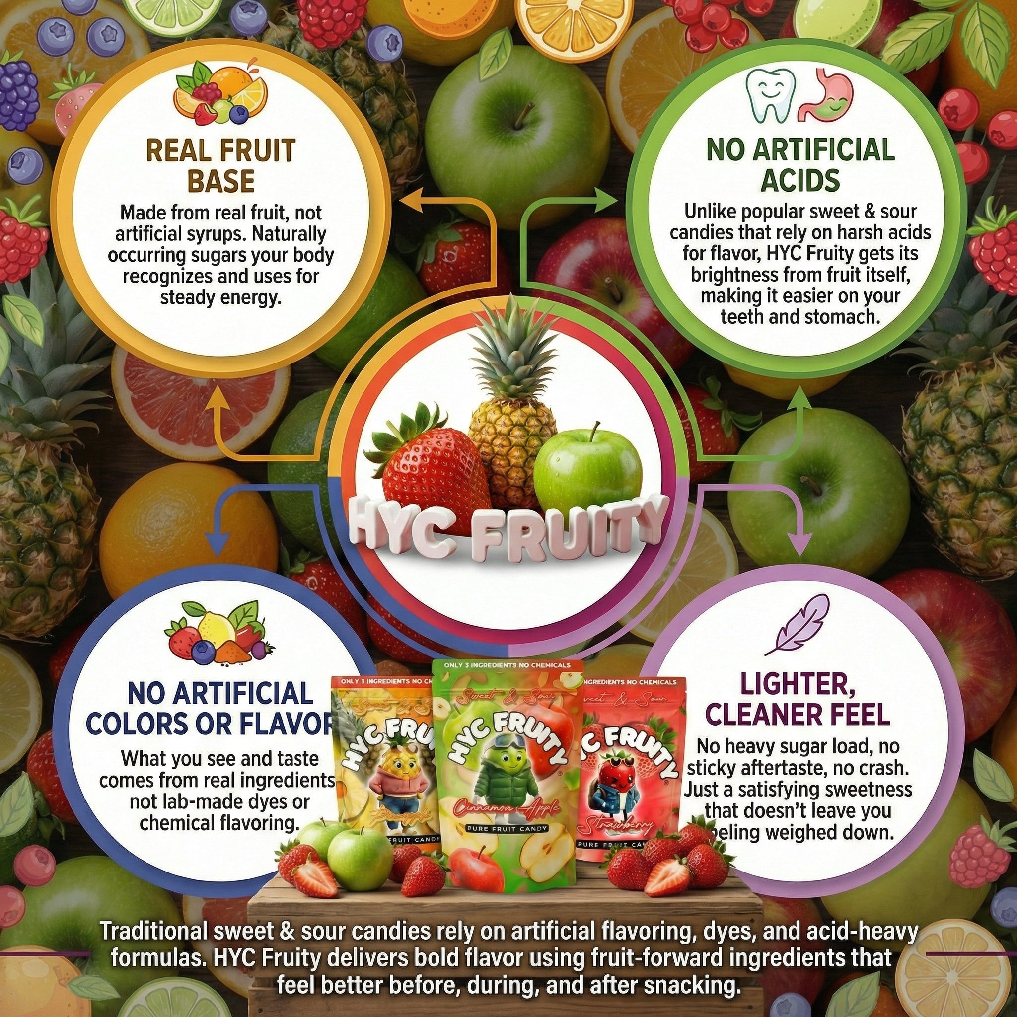 Hyc Fruity Variety Pack - Pineapple, Strawberry, & Apple